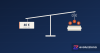 Coste real WordPress vs Joomla a medida en 3 años para PYMES